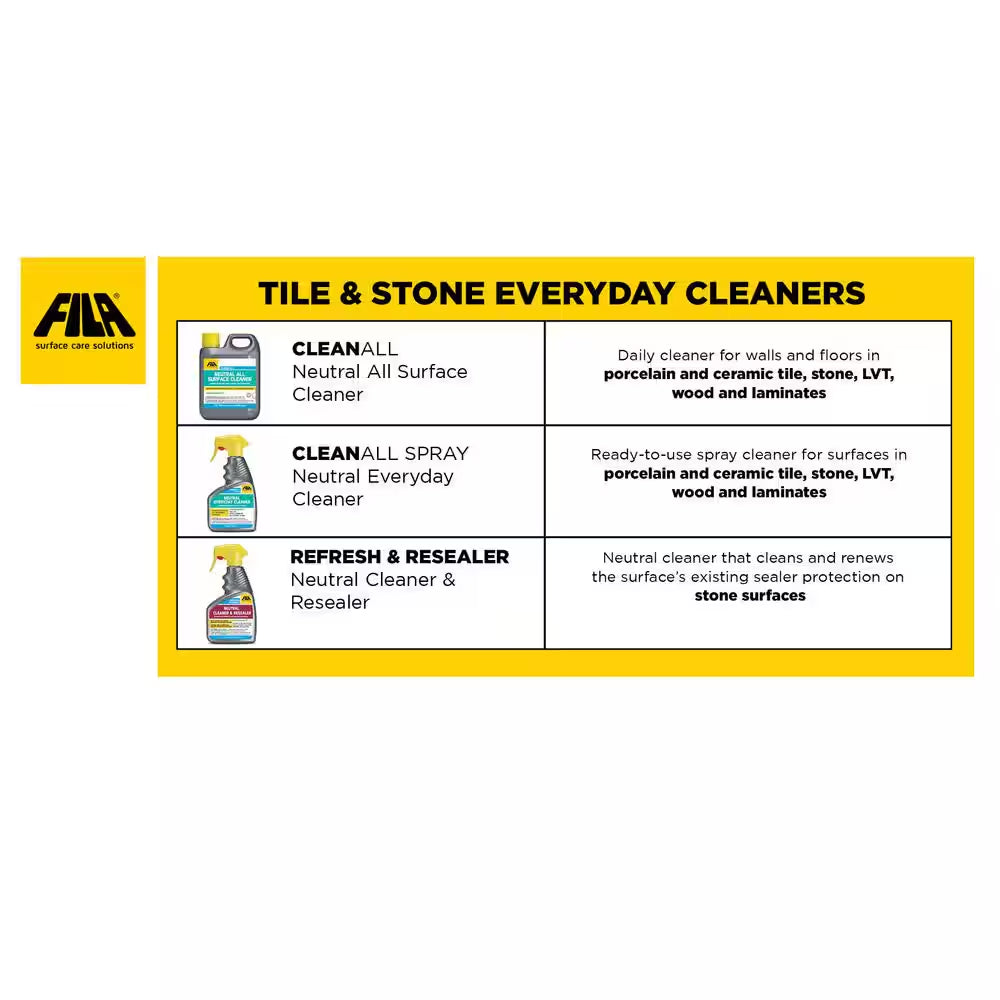 Cleanall 24 Oz. Spray Neutral All Surface Cleaner